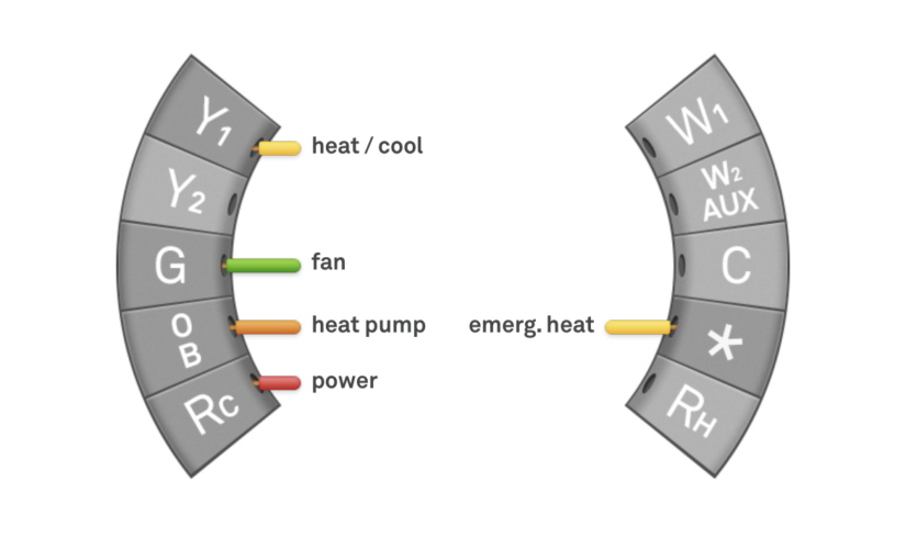 Nest Thermostat Wiring Diagram